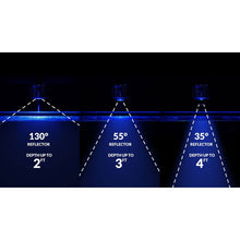 Load image into Gallery viewer, Kessil A500X Tuna Blue LED Aquarium Light (Pre Order)